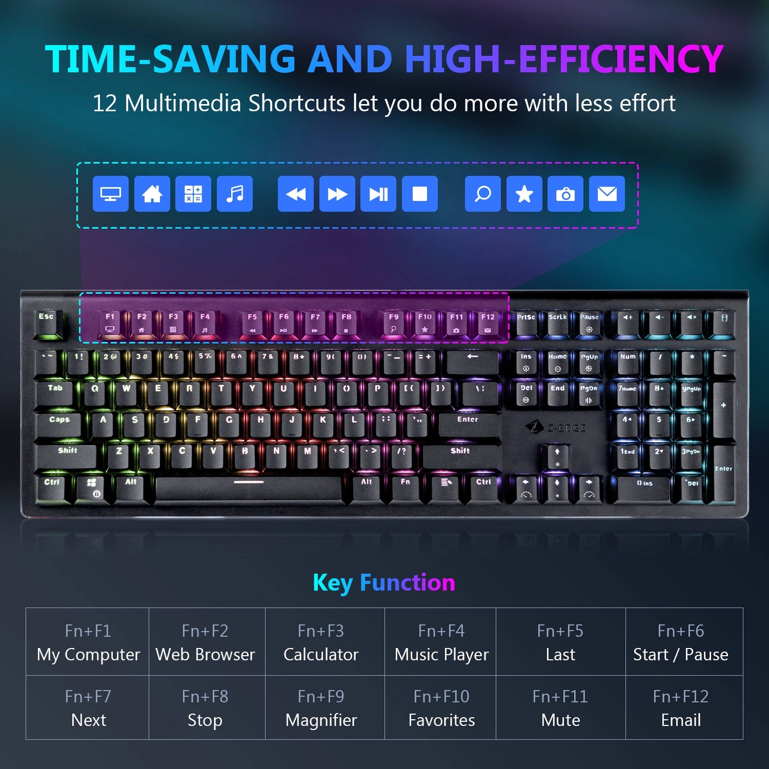 Z-EDGE UK108 108 Keys RGB Optical Mechanical Gaming Keyboard